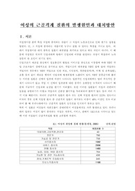 여성의 근골격계 질환의 발생원인과 대처방안