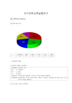 [지구과학, 교재연구, 실험연구, 교과서분석] 지구과학교과서실험분석