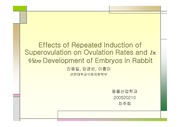 [생명공학] Effects of Repeated Induction of Superovulation on Ovulation Rates and In Vitro Development of Embryos in Rabbit