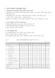 [서비스산업] 서비스 산업의 실태와 발전방안