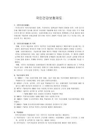 [국민건강보험] 국민건강보험의 문제점과 해결방안