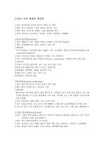 [간호학/의학]COPD(만성폐쇄성폐질환)