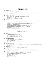 [디지털 논리 회로]VHDL 기초