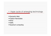 [인공지능시스템]gartner`s Hype cycle of emerging technology