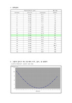 [자연과학개론]그림자측정 레포트