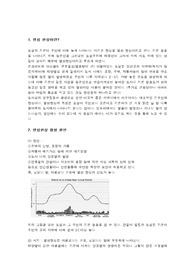 [환경]열섬 현상
