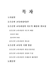 [교육학]수준별교육과정