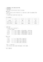 [일반물리 실험][결과레포트]관의 공명과 음속 측정