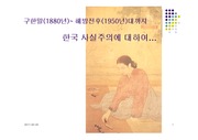 [한국근대미술]1880년~ 1950년대까지 한국 사실주의