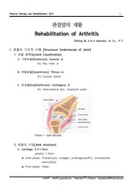 [물리치료]관절염의 재활[ Rehabilitation of Arthritis ]