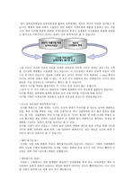 [교양]컴퓨터와정보