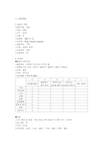 [간호학][성인간호]간염(hepatitis)-중독성 간염