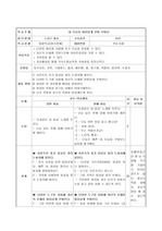 [미술]미술 활동계획안