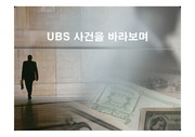 [투자론, 재무, 금융공학, 파생상품, 선물, 옵션]UBS(스위스 연방은행) 파생금융상품 투자 실패사례(선물)