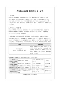 [교육철학]Aristoteles의 중용개념과 교육