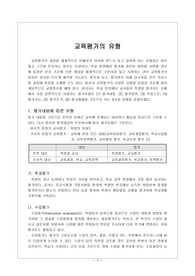 [교육과정 및 교육평가]교육평가의 유형