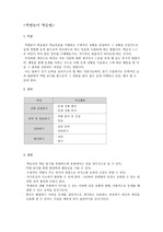 [국어교육]국어교수법-역할놀이 학습법