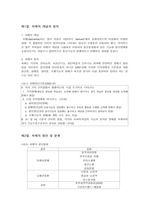 [노인복지]노인성 치매