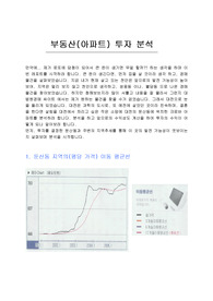 [경제]아파트 투자분석