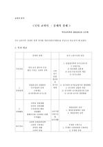 [역사교육]국사 교과서 분석