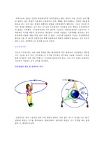 [기계공학]인공위성의 동역학적 분석