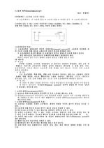 [화학]초음파화학(sonochemistry)-발표자용