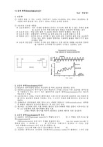 [화학]초음파화학(sonochemistry)-청중자용