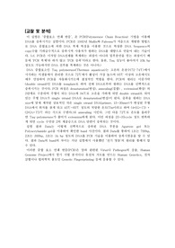 [일반생물학실험]PCR amplification 실험 - 고찰 및 분석