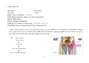 [성인간호]Femur neck fracture, Total hip replacement(THRA) case study