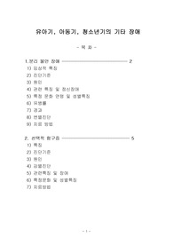[분리 불안 장애](특수교육) 유아기, 아동기, 청소년기의 기타 장애(분리 불안 장애, 선택적 함구증)