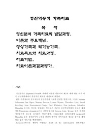 [정신역동]정신역동적 가족치료