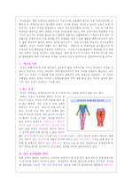 [간호학]척수장애 환자의 간호