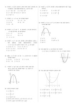 이차함수]중 3학년 1학기 이차함수기출문제 시험자료
