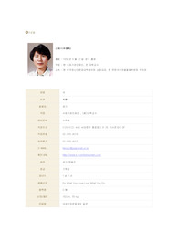 [정치학]신혜수와 여성인권