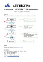 [무역]영문 주문 및 거래 절차 안내도 (Business / Order Procedure) - 번역 포함