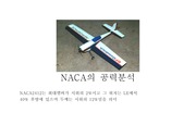 [우주항공]NACA2412의 공력분석
