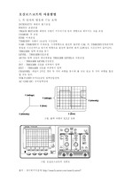 [전기]오실로스코프 사용방법