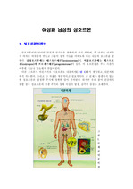 [생물학]성호르몬