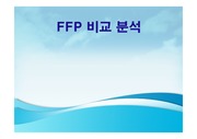 [항공]FFP비교분석-마일리지