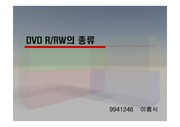 [용어설명]DVD+-R/W의 특징