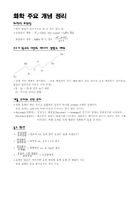 [일반 화학]화학 주요 개념 정리