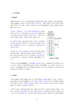 물질분석학]유기용매의 종류와 성질 레포트