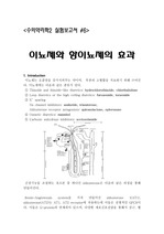 [약리학]이뇨제와 항이뇨제의 효과