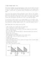 [경영]재고관리기법