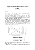 [반도체(DRAM)]High-Permittivity Materials for DRAMs
