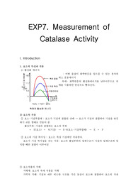 [식물생리학]Measurement of Catalase Activity