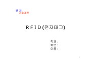 [무선통신]RFID(전자태그)에관해