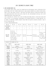 [교육학 개론]한국 교원 임용제도의 현황과 문제점