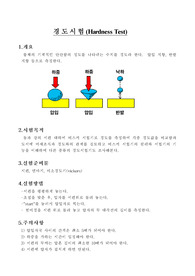 [재료실험]경도시험