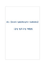 [간호학]ALL(Acute lymphocytic leukemia)Case Study